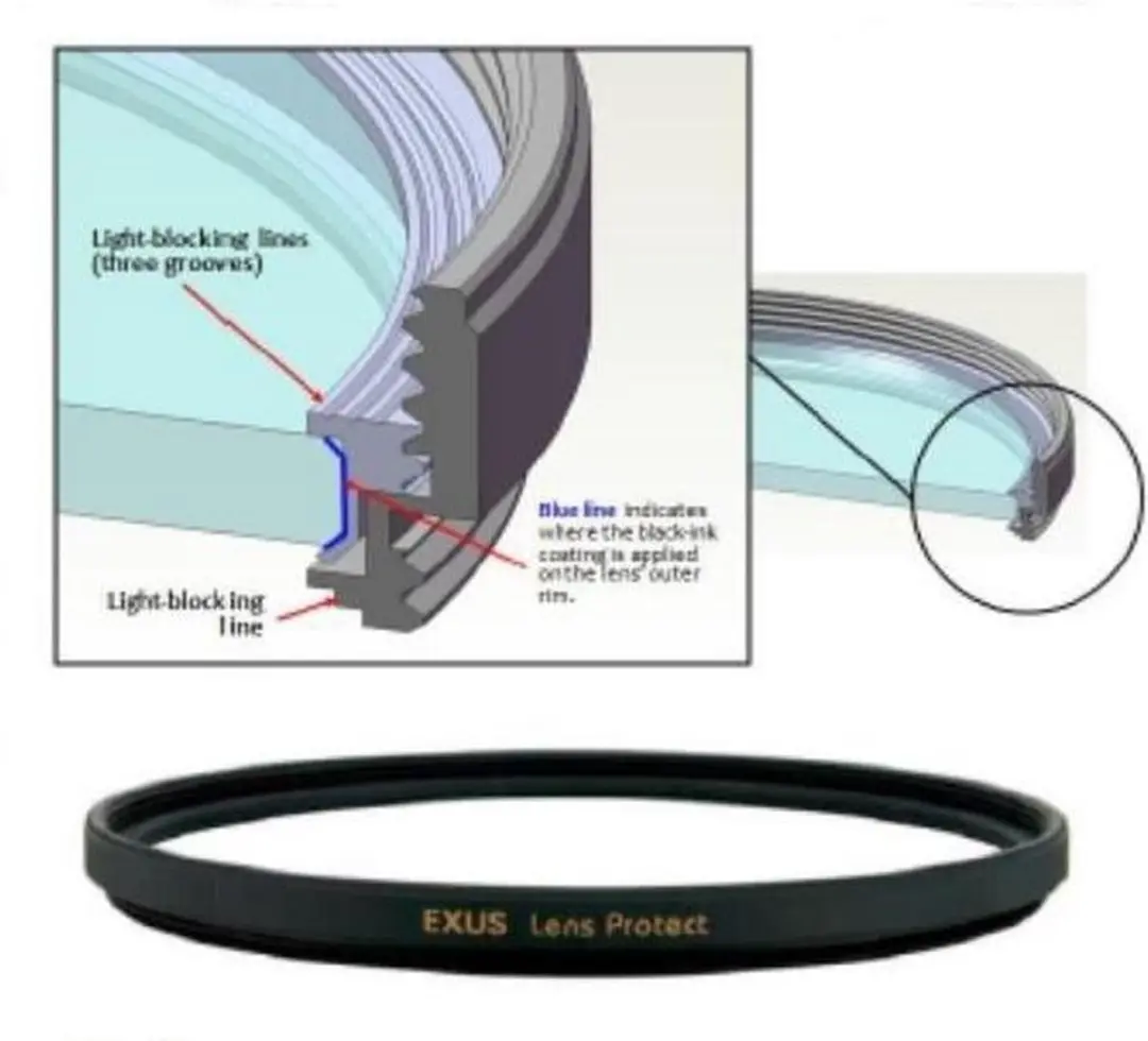 Marumi Protect Filter EXUS 77mm - Zwart