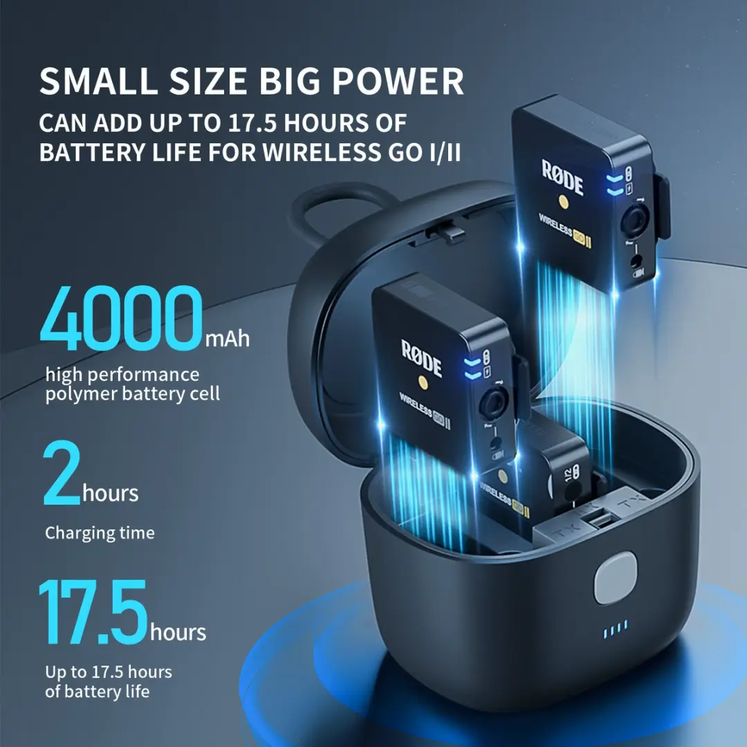 Telesin Allin Oplaadbox RØDE Wireless GO II - 4000mAh Powerbank - Donkergrijs - afbeelding 6 van 6