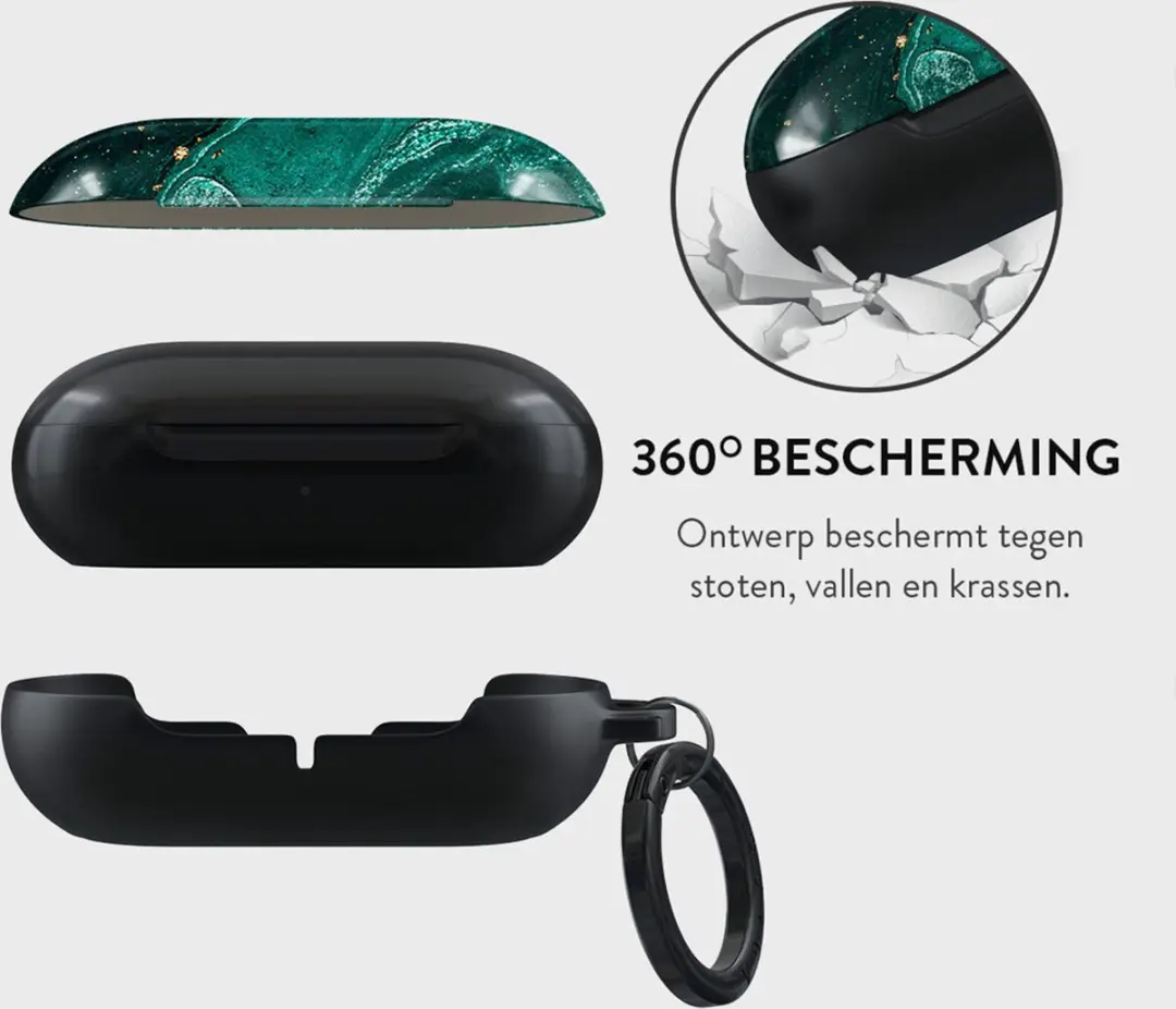 Burga Hardcase Samsung Galaxy Buds - Emerald Pool