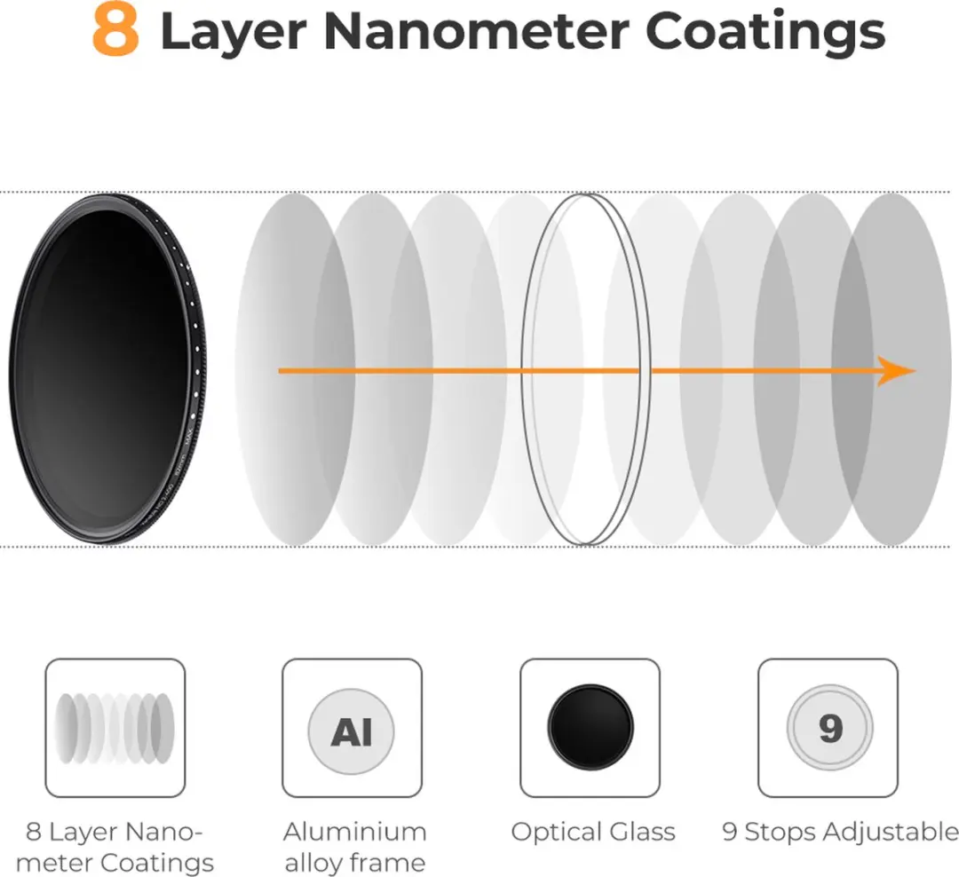 K&F Concept 82mm Variabele ND2-400 Grijsfilter - Zwart