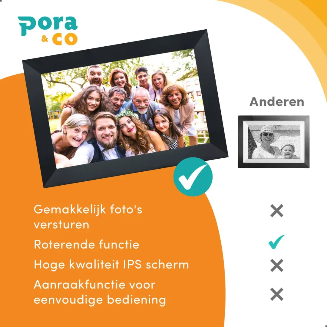 Pora&Co Digitale Fotolijst DASADASFAS123 10.1" - Zwart