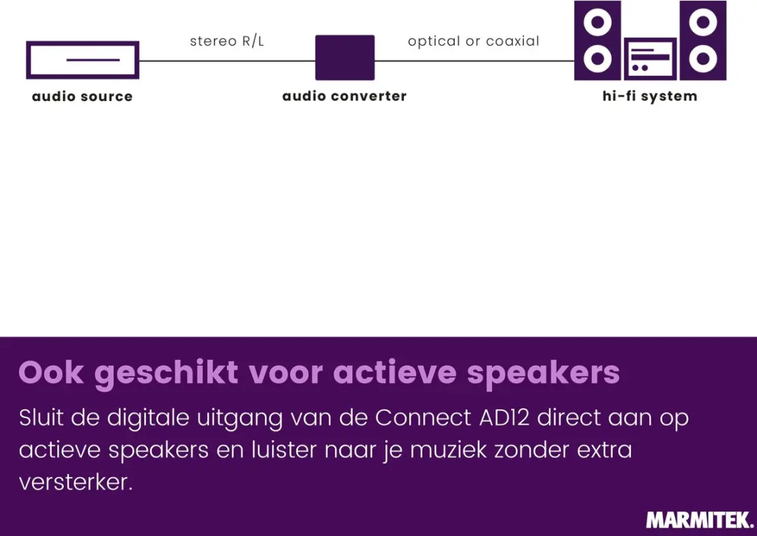 Marmitek Connect AD12 Audio Converter - Toslink - RCA