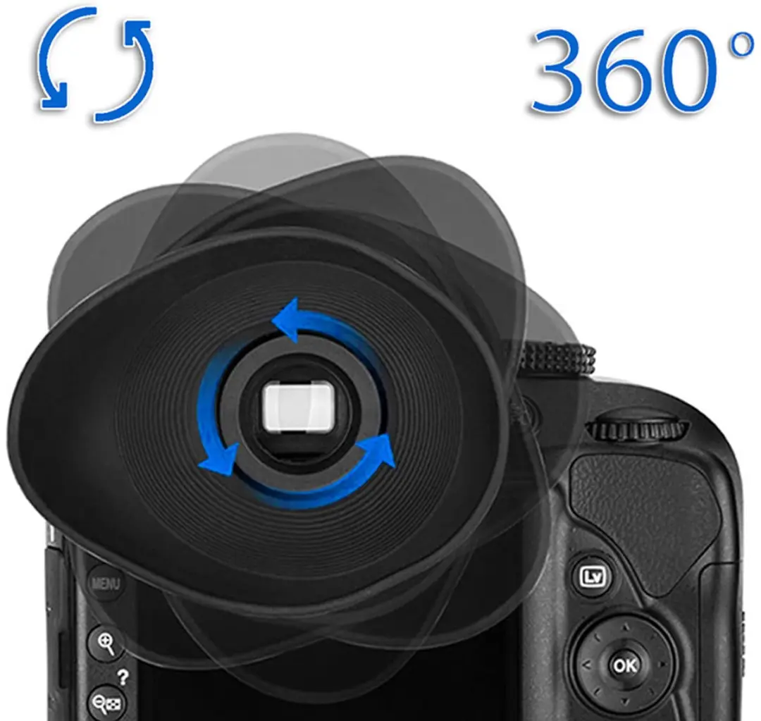 JJC Oogschelp voor Nikon DK-19 - Zwart