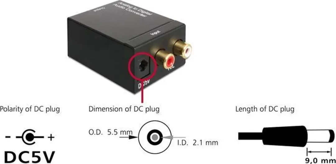 Delock 62443 Audio Converter - Analoge naar Digitale Signaalomzetter - Zwart