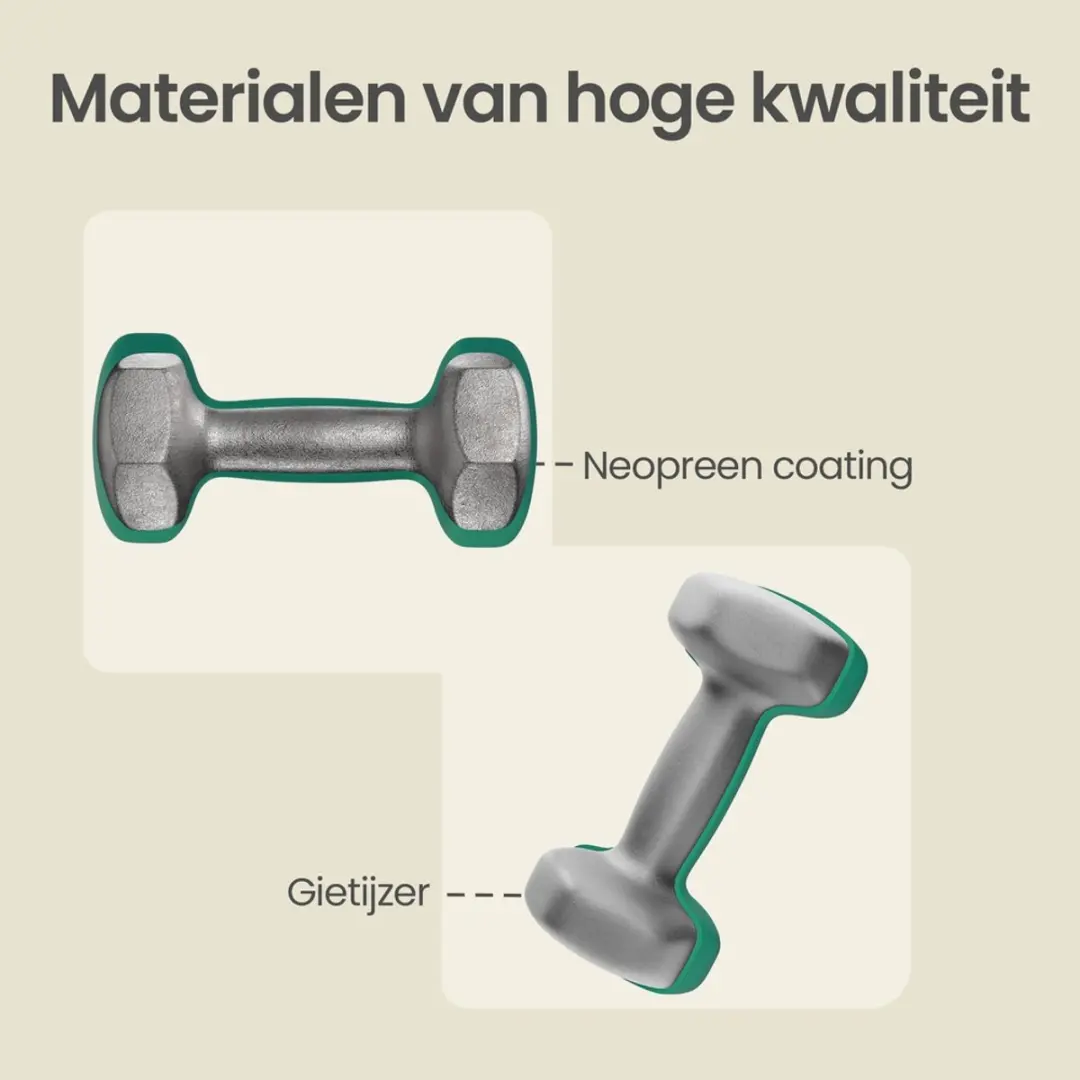 Songmics Dumbbells Set 2x4kg - Hexagon - Groen