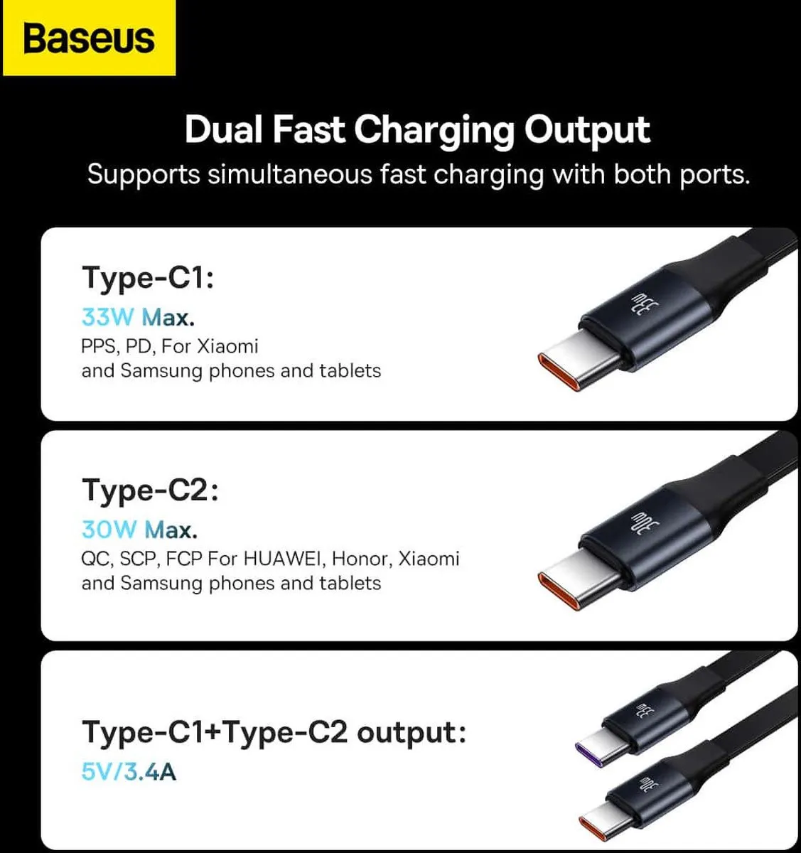 Baseus C00035500111-00 Oplader 33W - 2x USB - Zwart