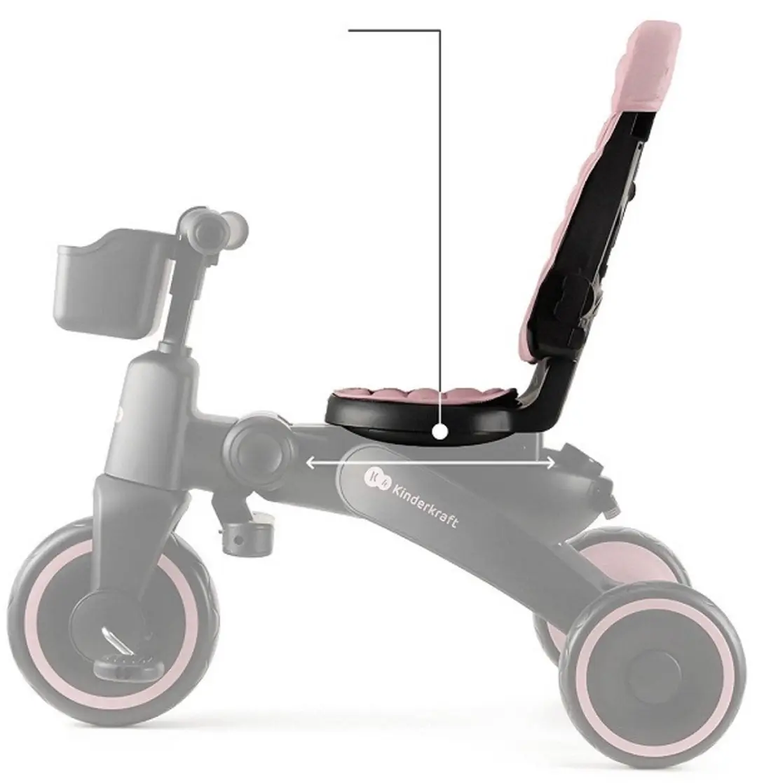 KinderKraft JAZZ 2 5-in-1 Kinderdriewieler - Roze