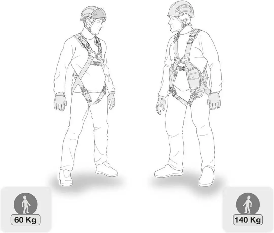 Petzl Absorbica Valstopapparaat