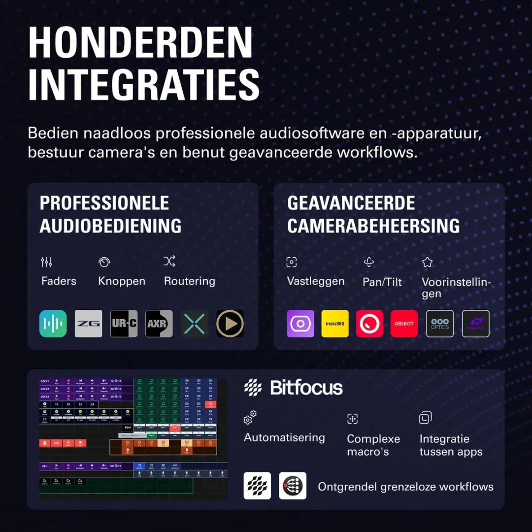 Elgato Stream Deck + XL 10GBX9901 - 42 Macrotoetsen