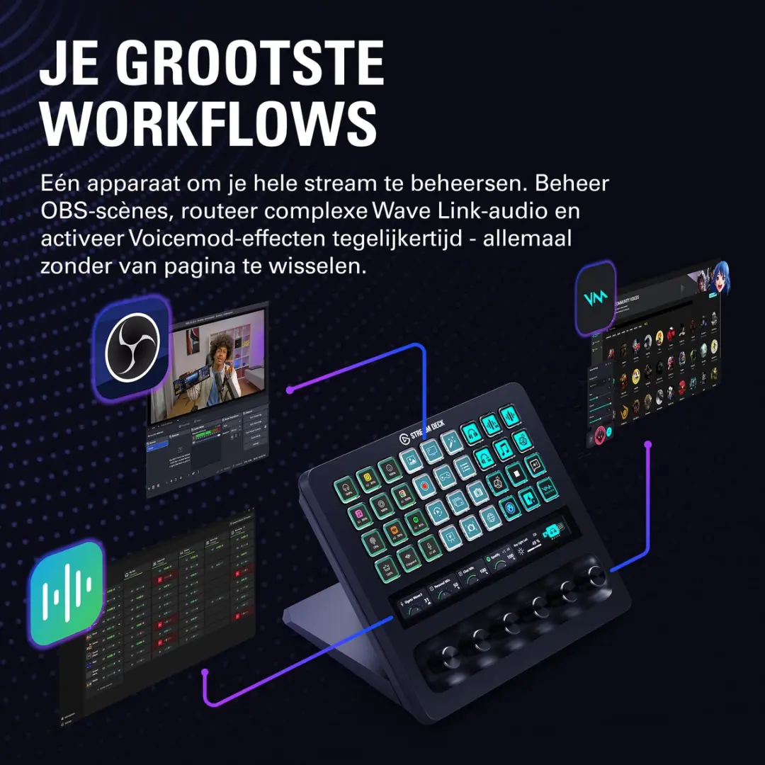 Elgato Stream Deck + XL 10GBX9901 - 42 Macrotoetsen