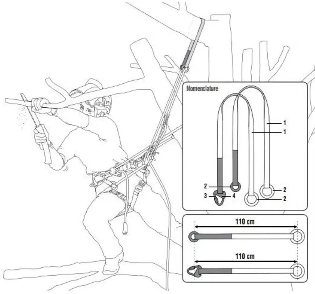 Petzl Treesbee Cambiumsaver 110cm