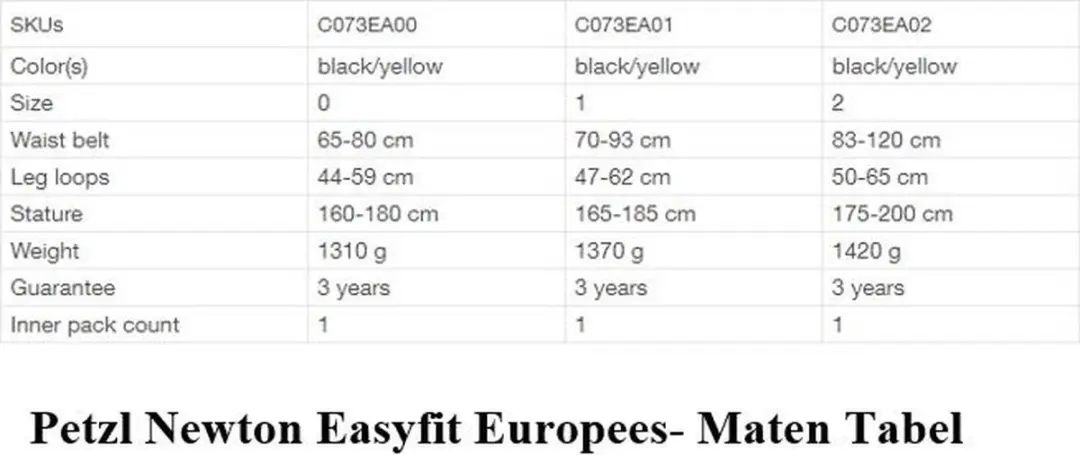 Petzl Newton Easyfit Harnas - L/XXL - afbeelding 6 van 6