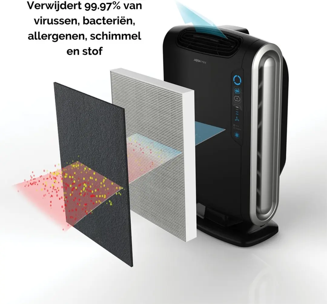Fellowes AeraMax 290 Luchtreiniger - HEPA Filter - 42m² - Zwart