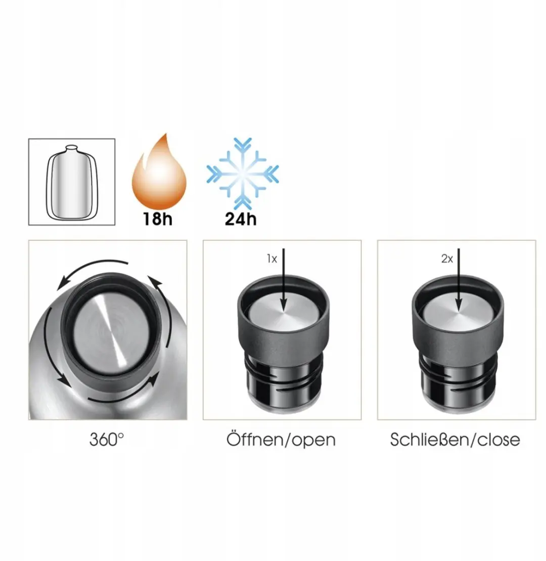 Cilio Thermosfles 450ml Rosé Goud - 24u Koud, 18u Warm