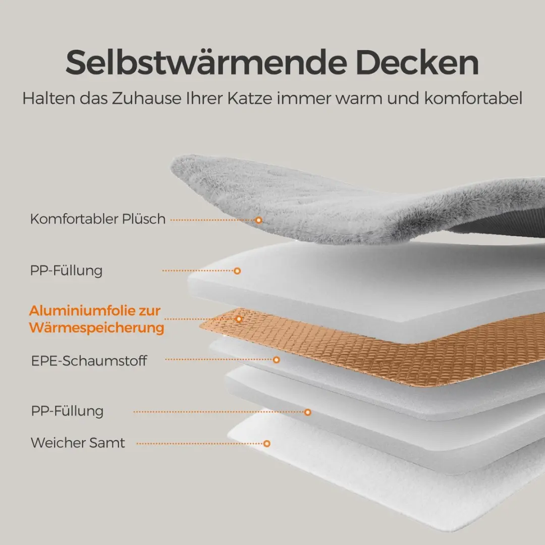 Songmics Krabpaal met Zelfverwarmende Dekens - 3 Ligplekken - Dove grijs/crème wit