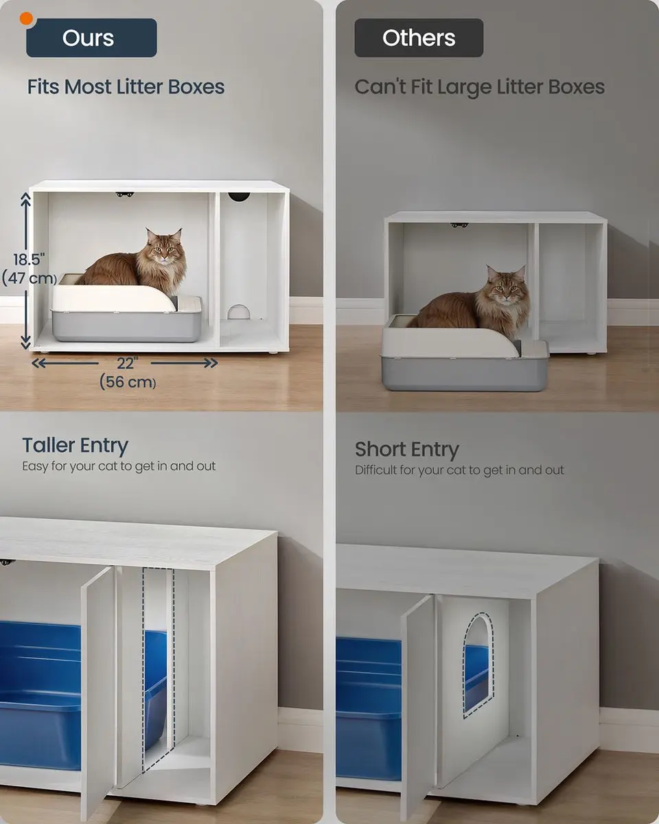 Songmics Kattenbakkast - Push-to-Open - Voor Grote Katten - Wit