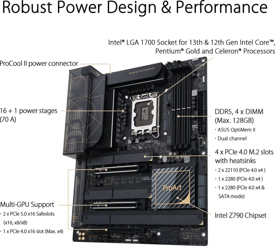 ASUS ProArt Z790-CREATOR WIFI Moederbord - ATX