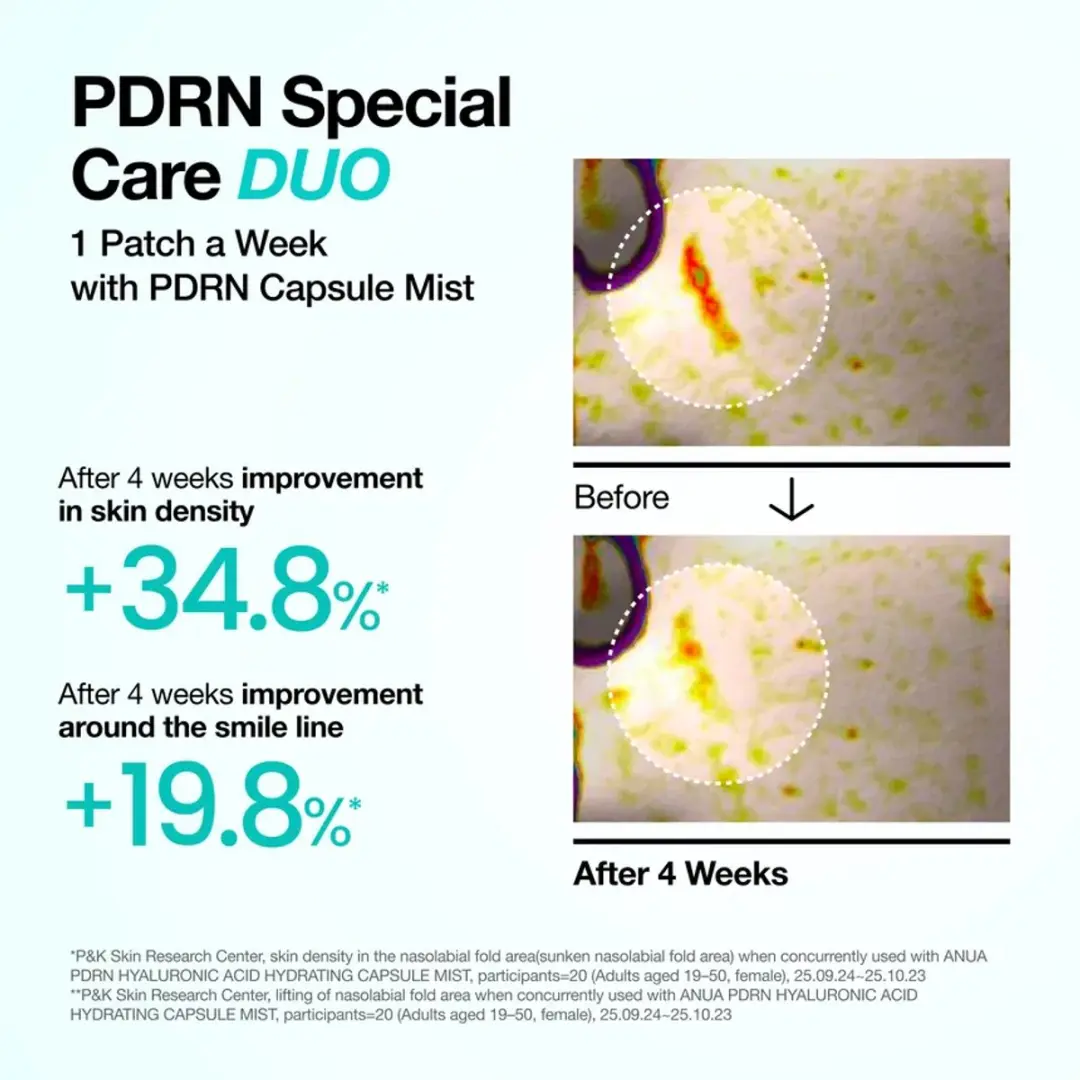 Anua PDRN Collagen Melting Patch - 4 Stuks