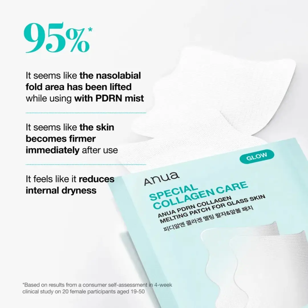 Anua PDRN Collagen Melting Patch - 4 Stuks