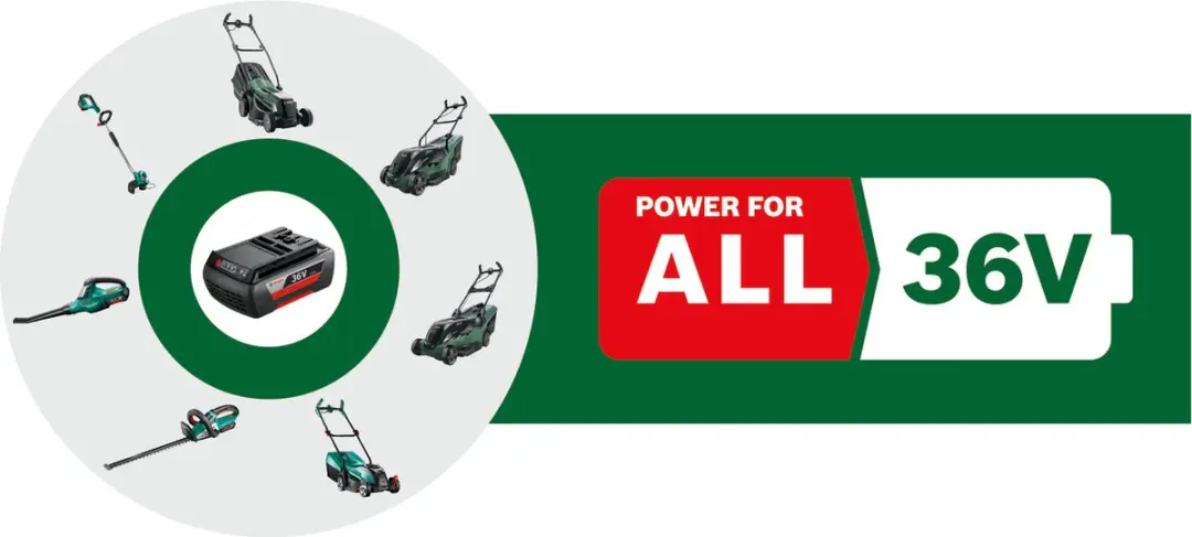 Bosch AdvancedLeafBlower 36V-750 Bladblazer - 200 km/h - afbeelding 2 van 6