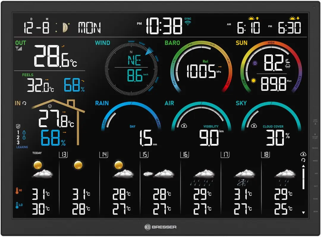 Bresser 4CAST Weerstation - 8-in-1 Sensor - WLAN - Zwart/Wit