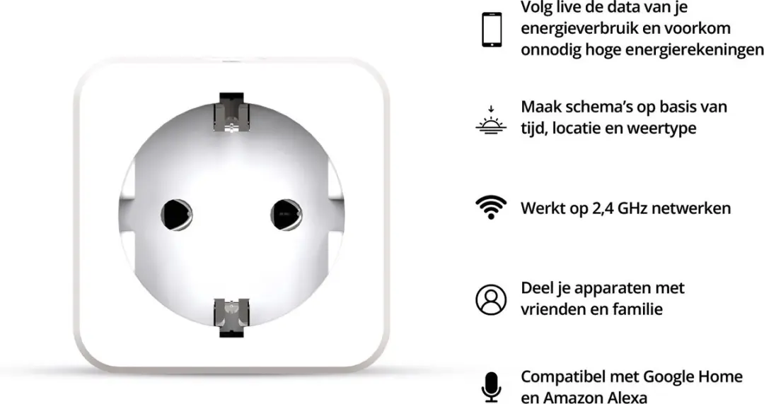 FlinQ Slimme Stekker - Energiemeter & Tijdschakelaar 2-pack Wit
