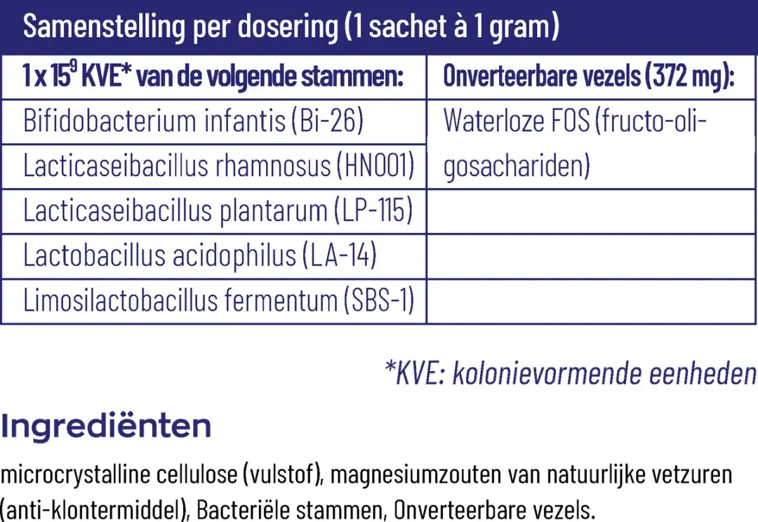 Vitakruid Symflora Mama 30 Zakjes - 30g