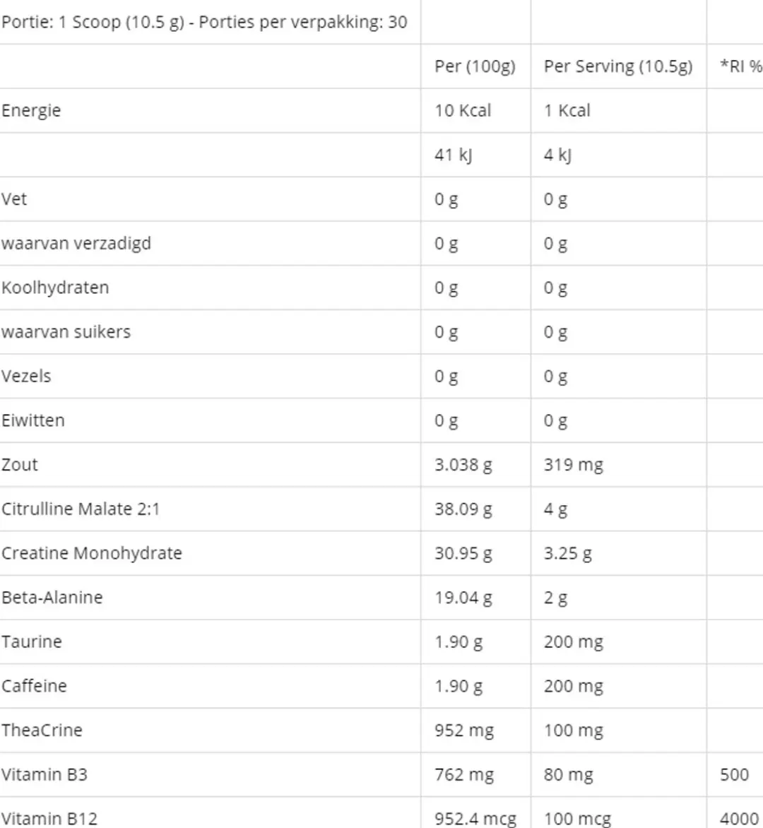 Applied Nutrition ABE Ultimate Pre-Workout 30 Doses