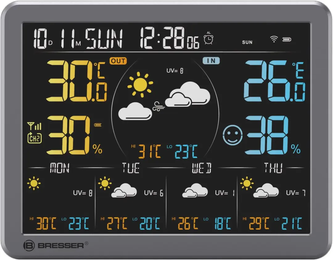 Bresser 4Cast SG Weerstation - Thermo-Hygrosensor - Grijs/Wit