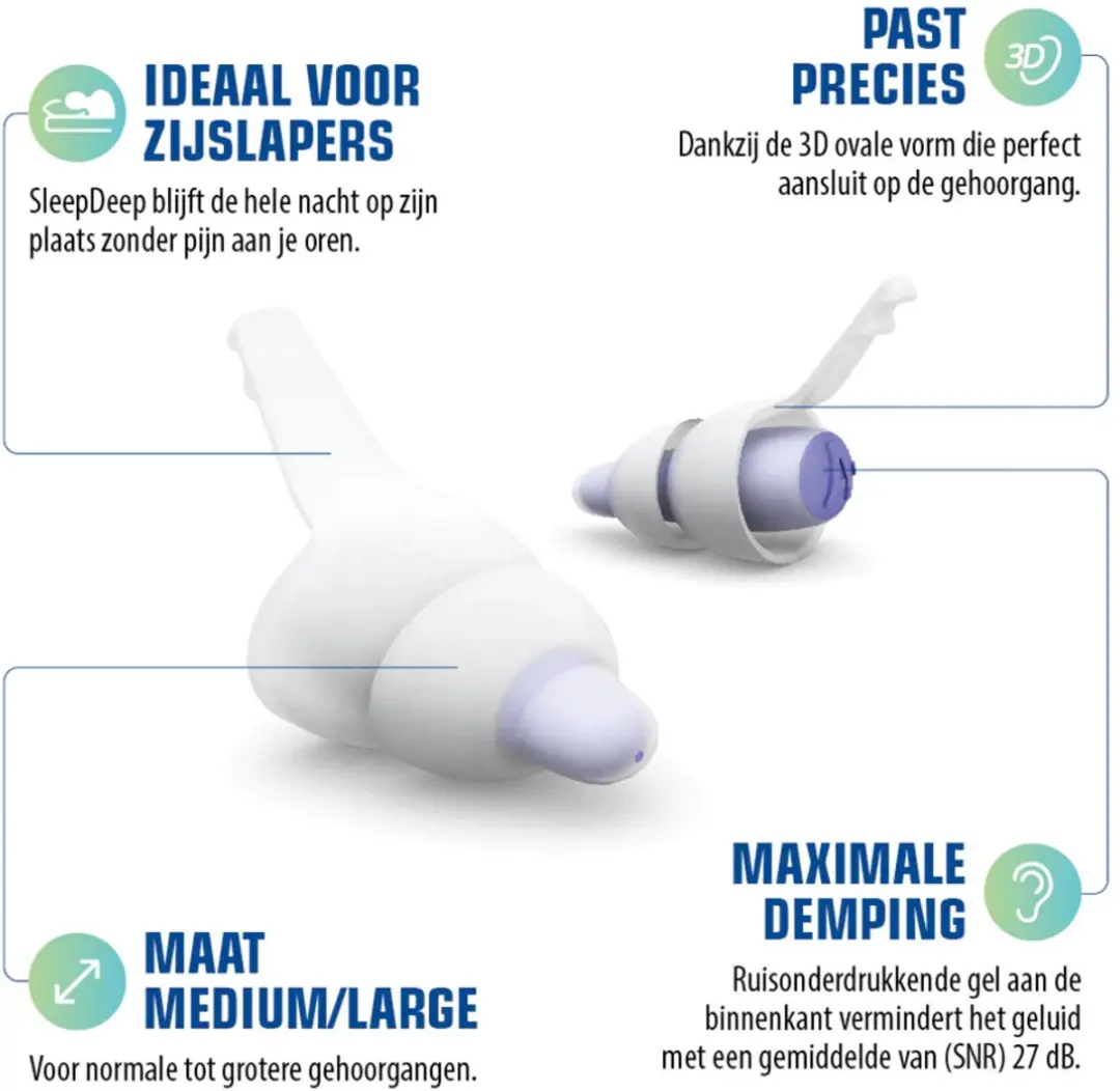 Alpine Oordopjes Sleepdeep M/L - 2 Stuks - afbeelding 2 van 5