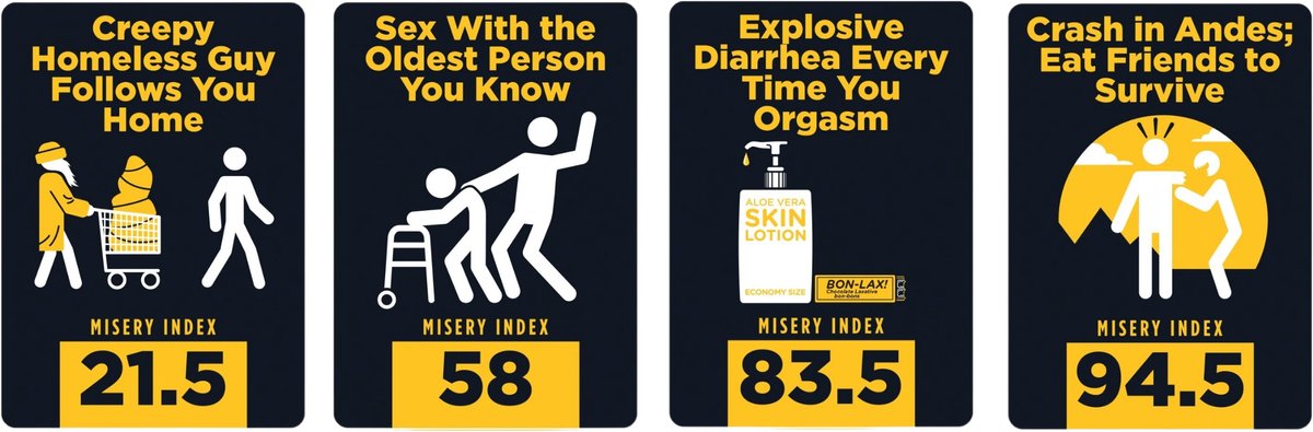 Shit Happens 18+ - Engelstalig Kaartspel - Partyspel