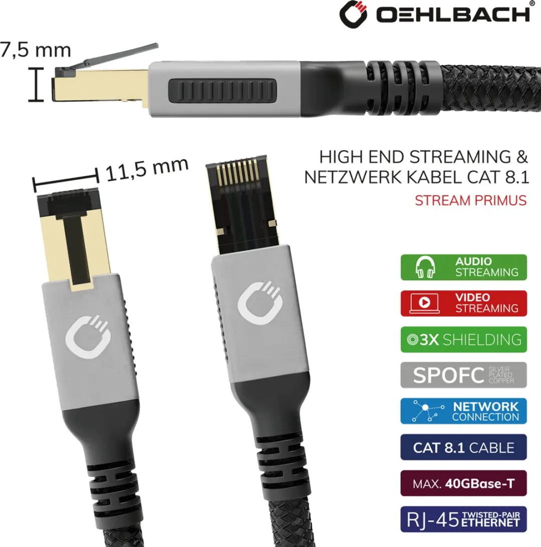 Oehlbach D1C13357 Netwerkkabel CAT 8.1 10m - Zwart