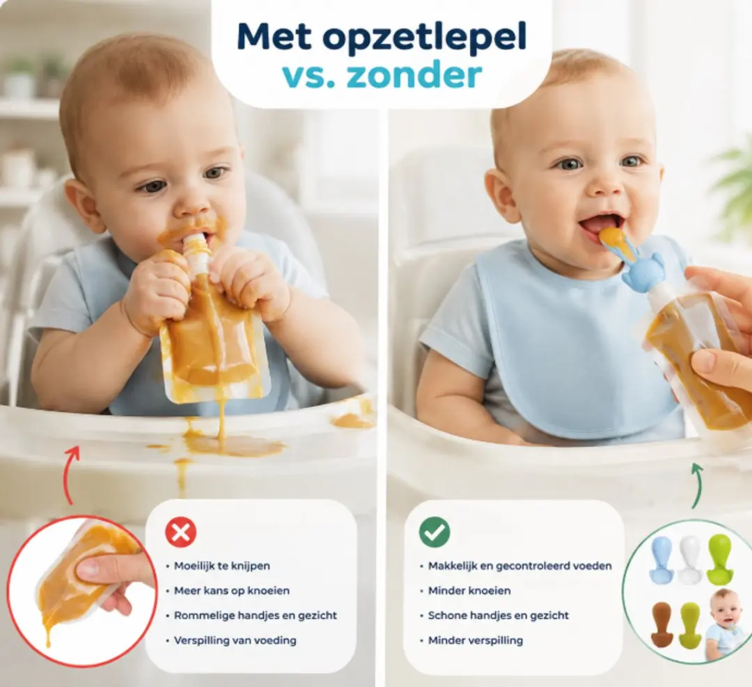 ECTEATOY Babyvoedingsset 2-delig - Siliconen - Blauw/Geel