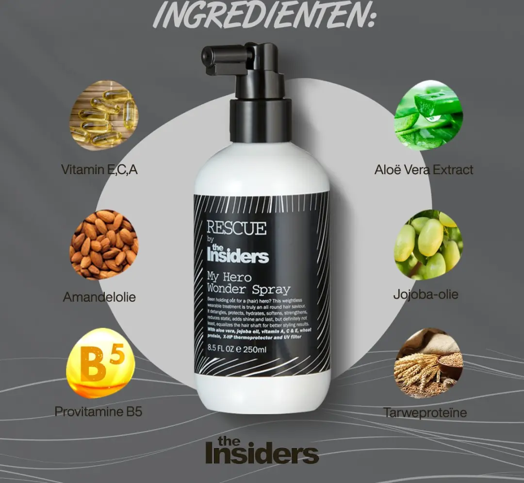 The Insiders Rescue My Hero Wonder Spray 250ml