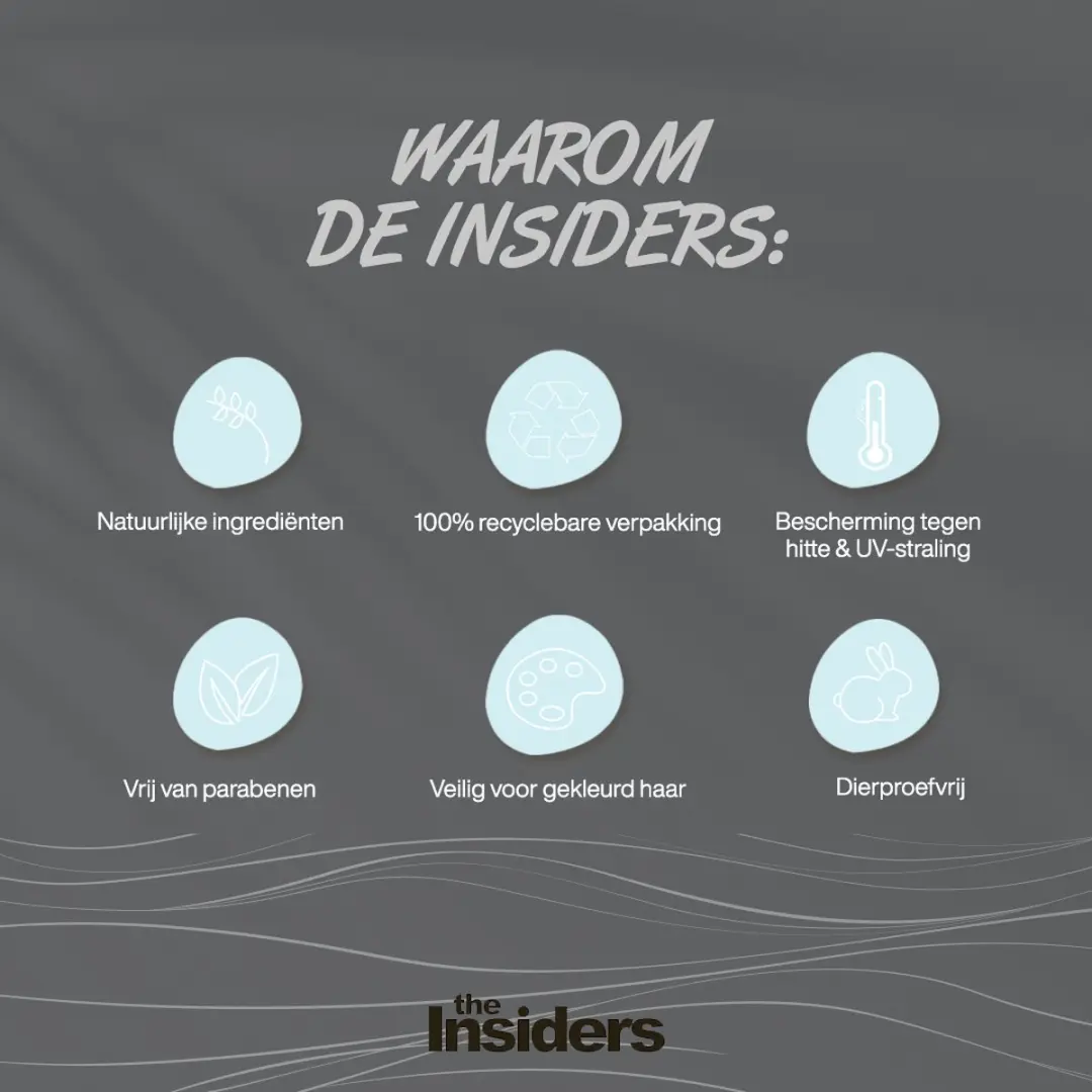 The Insiders Rescue My Hero Wonder Spray 250ml