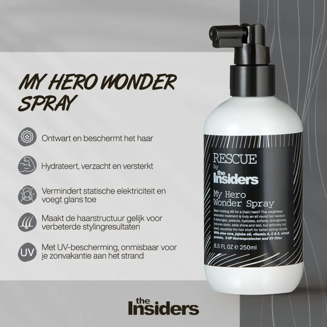 The Insiders Rescue My Hero Wonder Spray 250ml