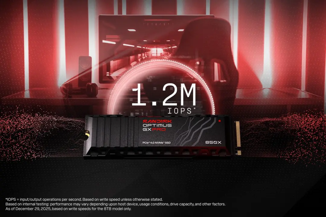SanDisk Optimus GX PRO SDSP81200TAH-000E0 SSD M.2 - 2TB