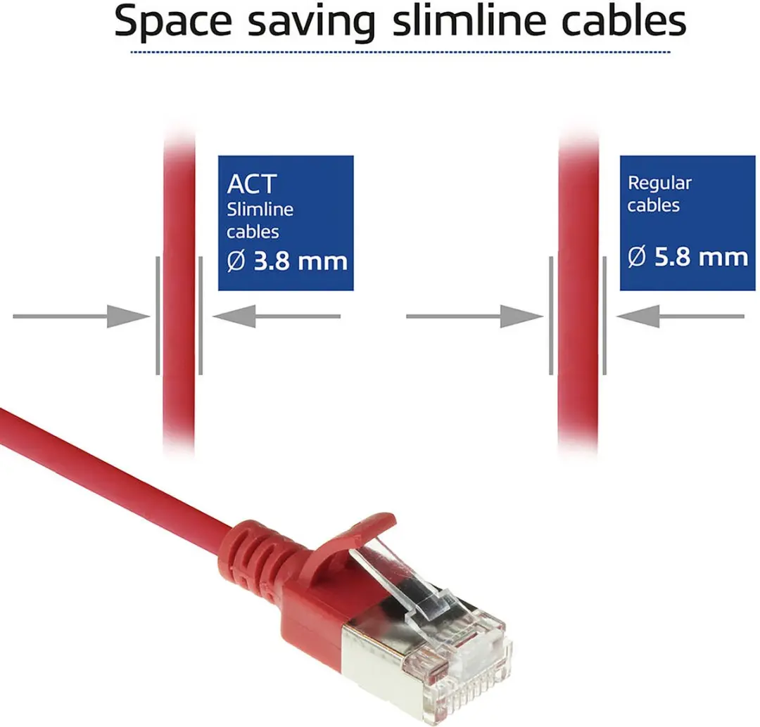 ACT DC7503 Patchkabel CAT6A U/FTP 3m - Rood - Snagless