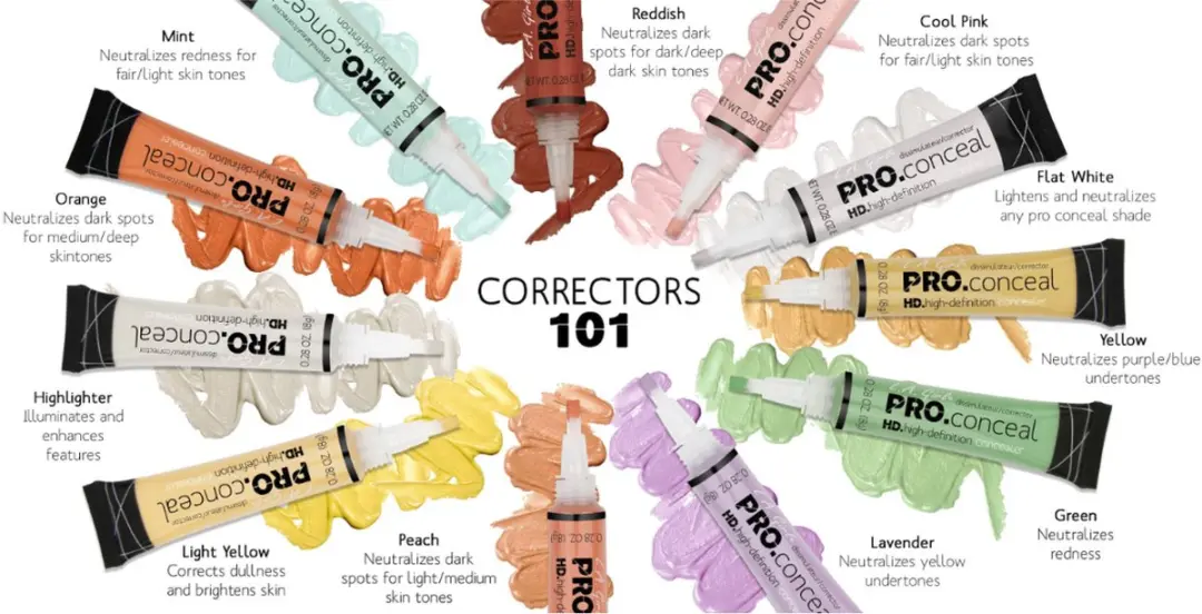 L.A. Girl HD PRO Concealer Corrector GC966 Mint