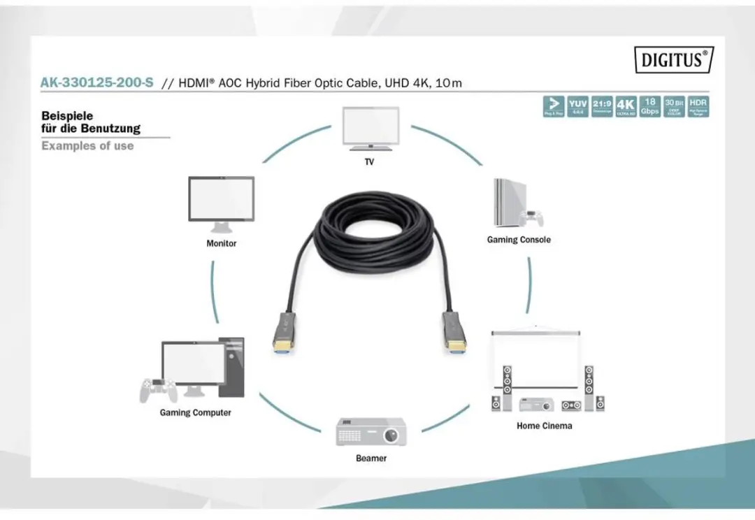 Digitus AK-330125-200-S HDMI-kabel 20m - 4K UHD - Zwart