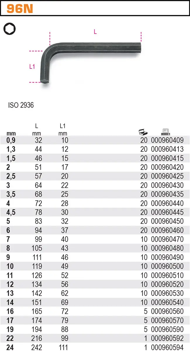 Beta Inbussleutel 96N/4,5