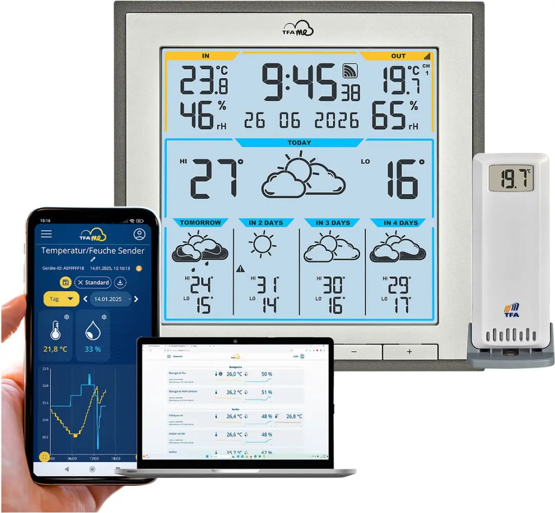TFA Dostmann TFA.me ID-08 WiFi-Weerstation - 5 Dagen - Anthracietgrijs