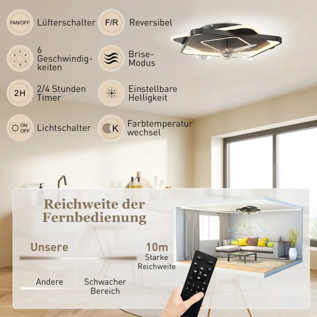 Homcom Plafondventilator 53cm Zwart - 4 Bladen