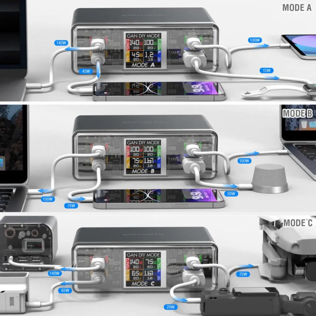 4Smarts GS-ZAS-4SMR-0022 4-in-1 Snellader GaN - 300W - Grijs - afbeelding 4 van 6
