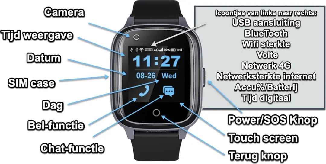 GPSHorlogeKids Senior Health GPS Horloge - 40mm - Valdetectie & SOS - Live Tracking - Zwart/Grijs - afbeelding 6 van 6