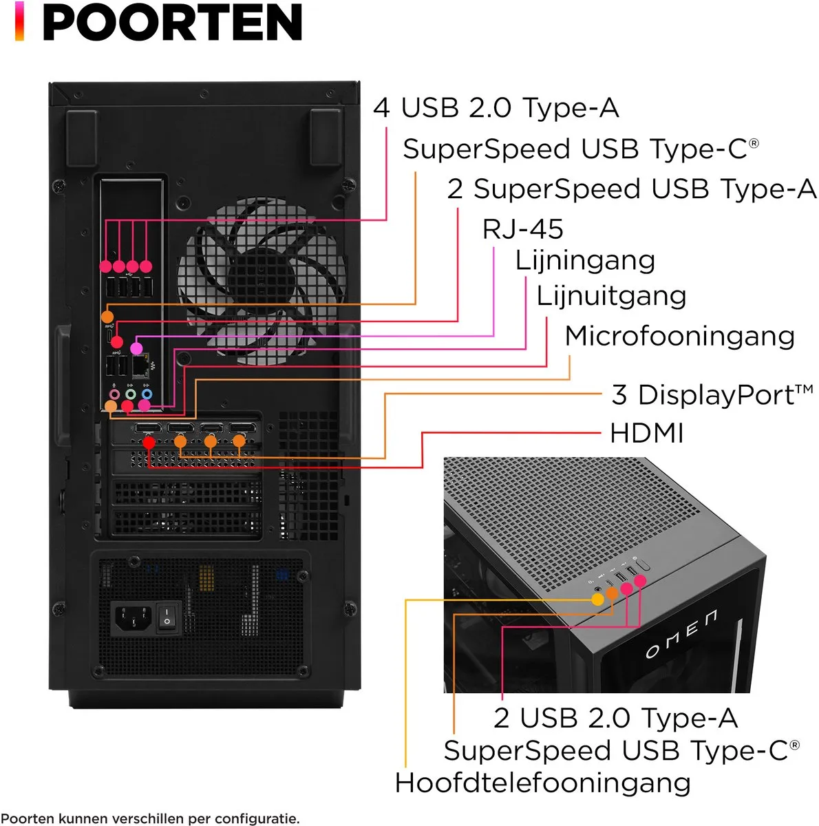HP OMEN 35L GT16-0600nd Gaming PC - Zwart - afbeelding 6 van 6