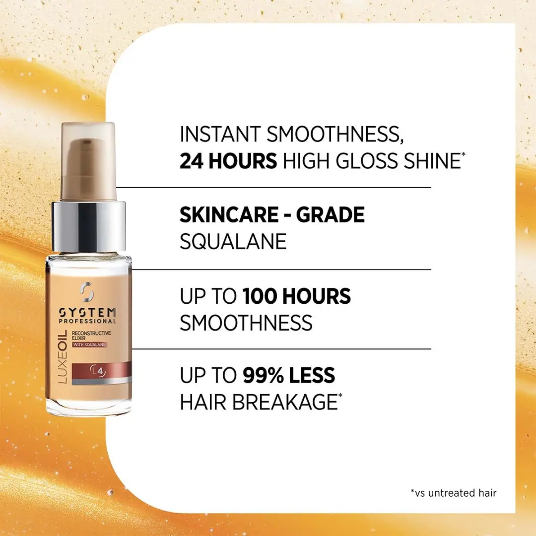Wella Professionals LuxeOil Keratin Protect Elixir 30ml - Zwart