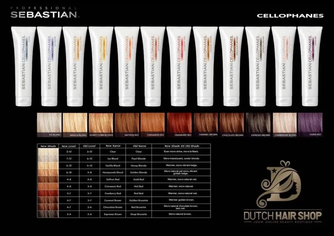 Sebastian Professional Brown Caramel Non-permanent Colour Cellophanes 3001ml