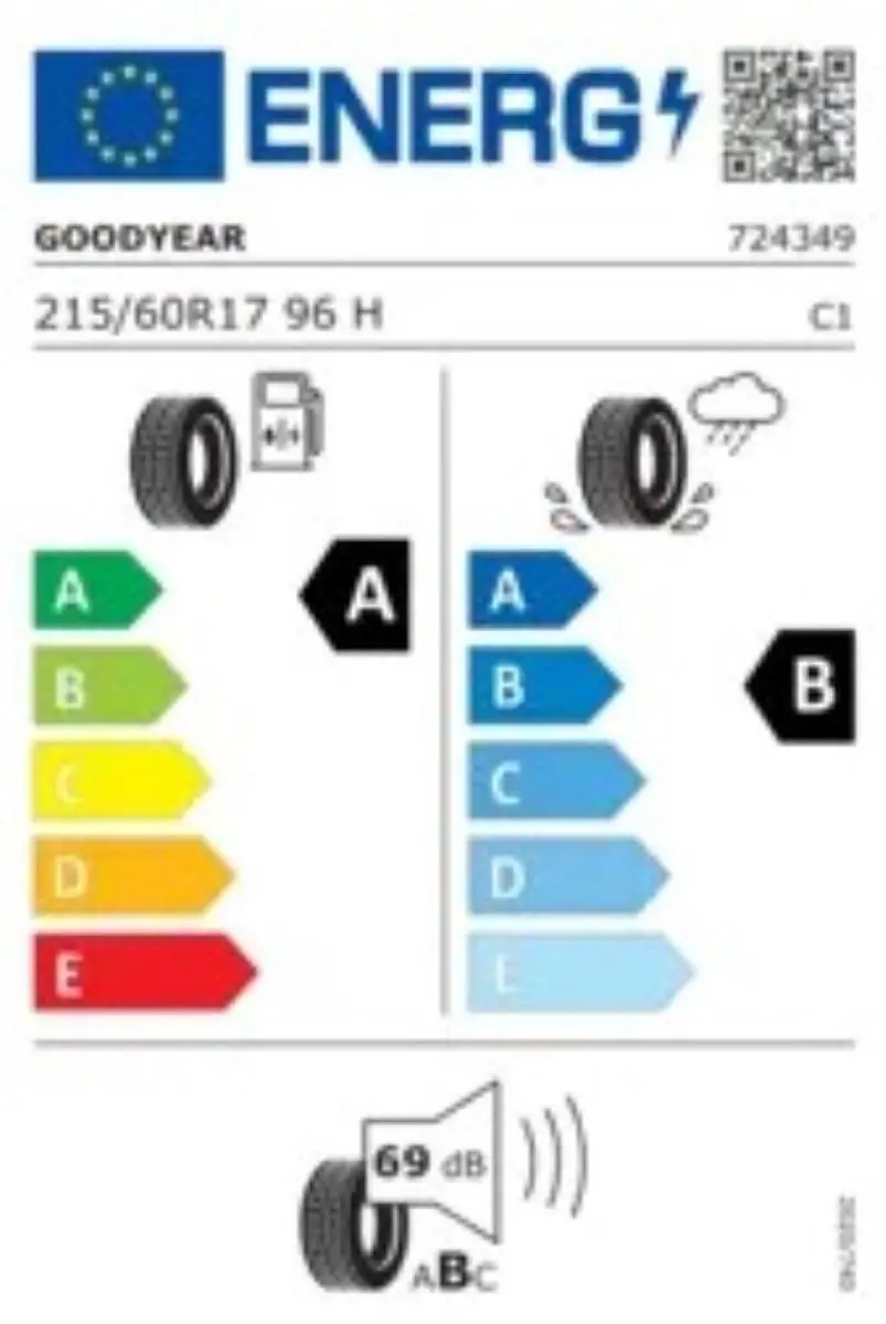 Goodyear EfficientGrip 2 SUV 215/60 R17 96H Zomerband