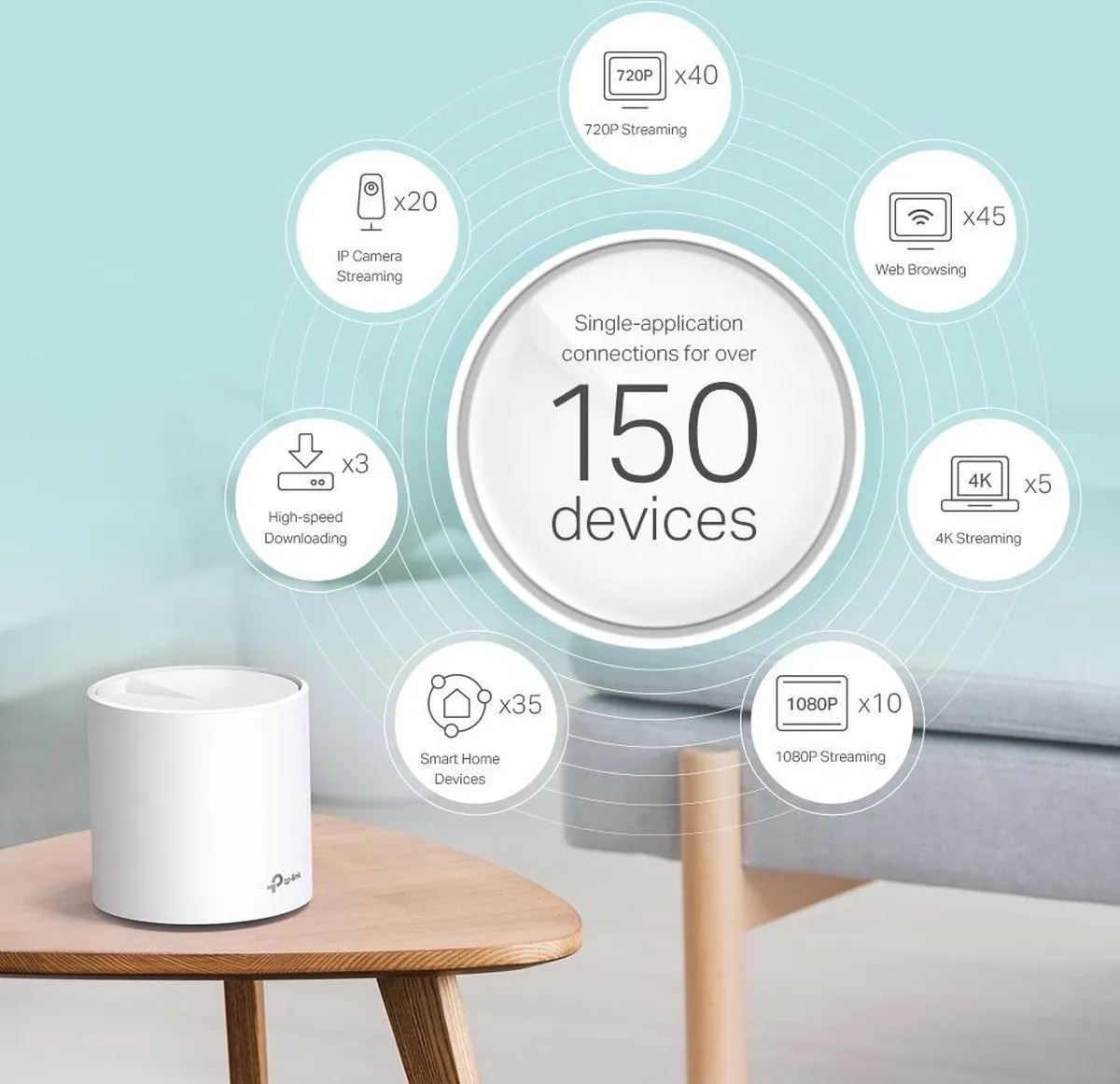 TP-Link Deco X60 Mesh WiFi 6 AX3000 - 1 Stuk - Wit